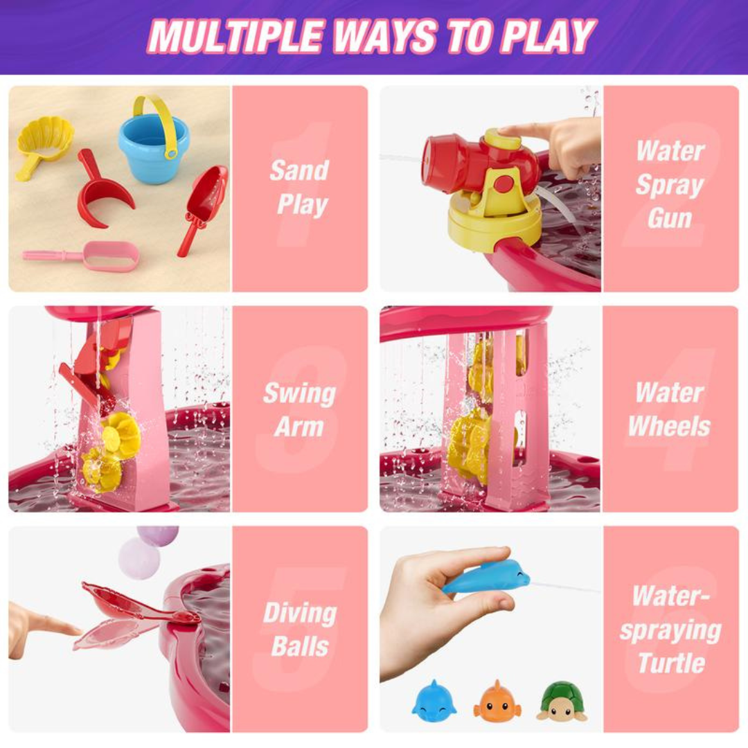 SplashRipple Table