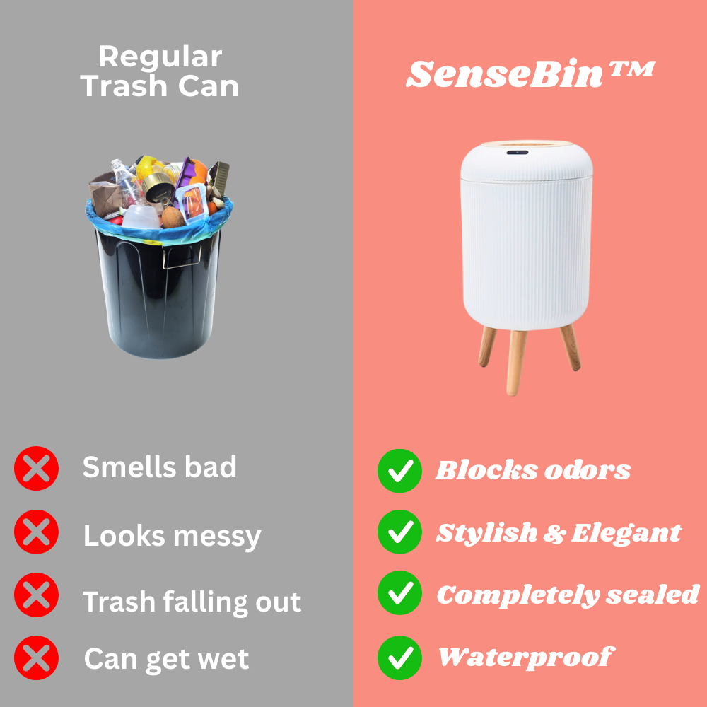 SenseBin™ - Smart Touchless Waste Bin